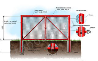 Ворота из сетки-рабицы