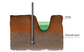 Забор на винтовых сваях